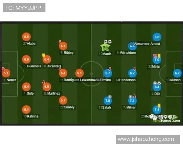 利物浦与拜仁对决全方位分析战术布局与球员表现