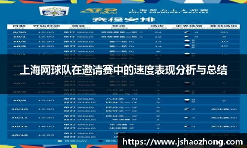 星空体育平台app