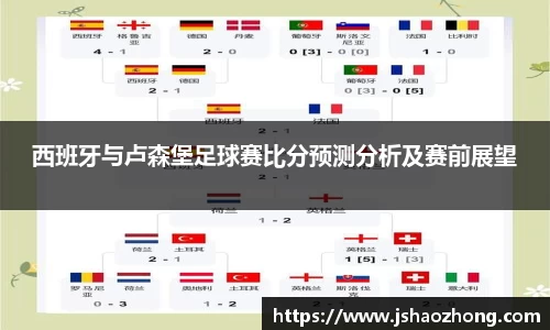西班牙与卢森堡足球赛比分预测分析及赛前展望