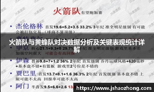 火箭队与黄蜂队对决数据分析及关键表现统计详解