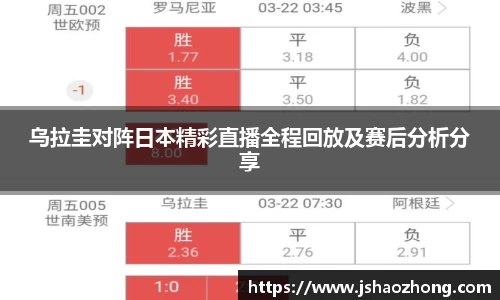 乌拉圭对阵日本精彩直播全程回放及赛后分析分享