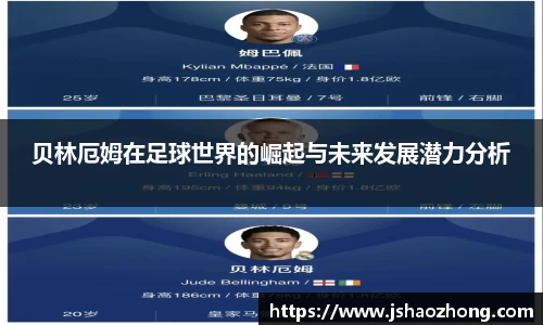 贝林厄姆在足球世界的崛起与未来发展潜力分析