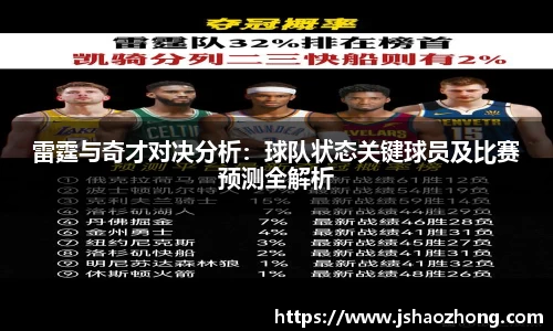 雷霆与奇才对决分析：球队状态关键球员及比赛预测全解析
