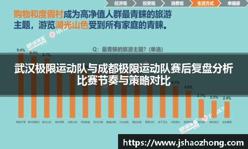 武汉极限运动队与成都极限运动队赛后复盘分析比赛节奏与策略对比