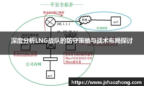 深度分析LNG战队的防守策略与战术布局探讨