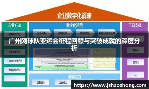 广州网球队亚运会征程回顾与突破成就的深度分析