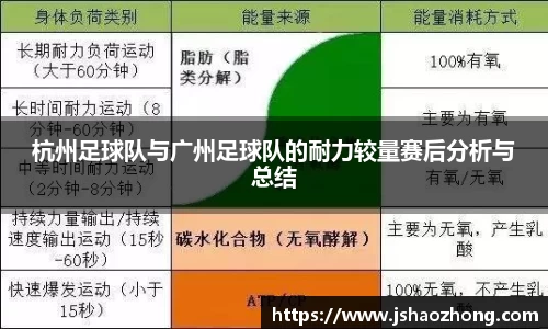 星空体育