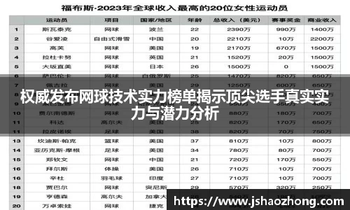 星空体育网站入口