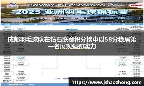 星空体育平台app
